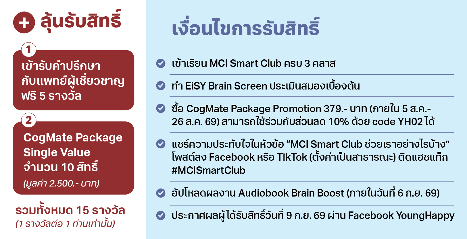 สิทธิประโยชน์
