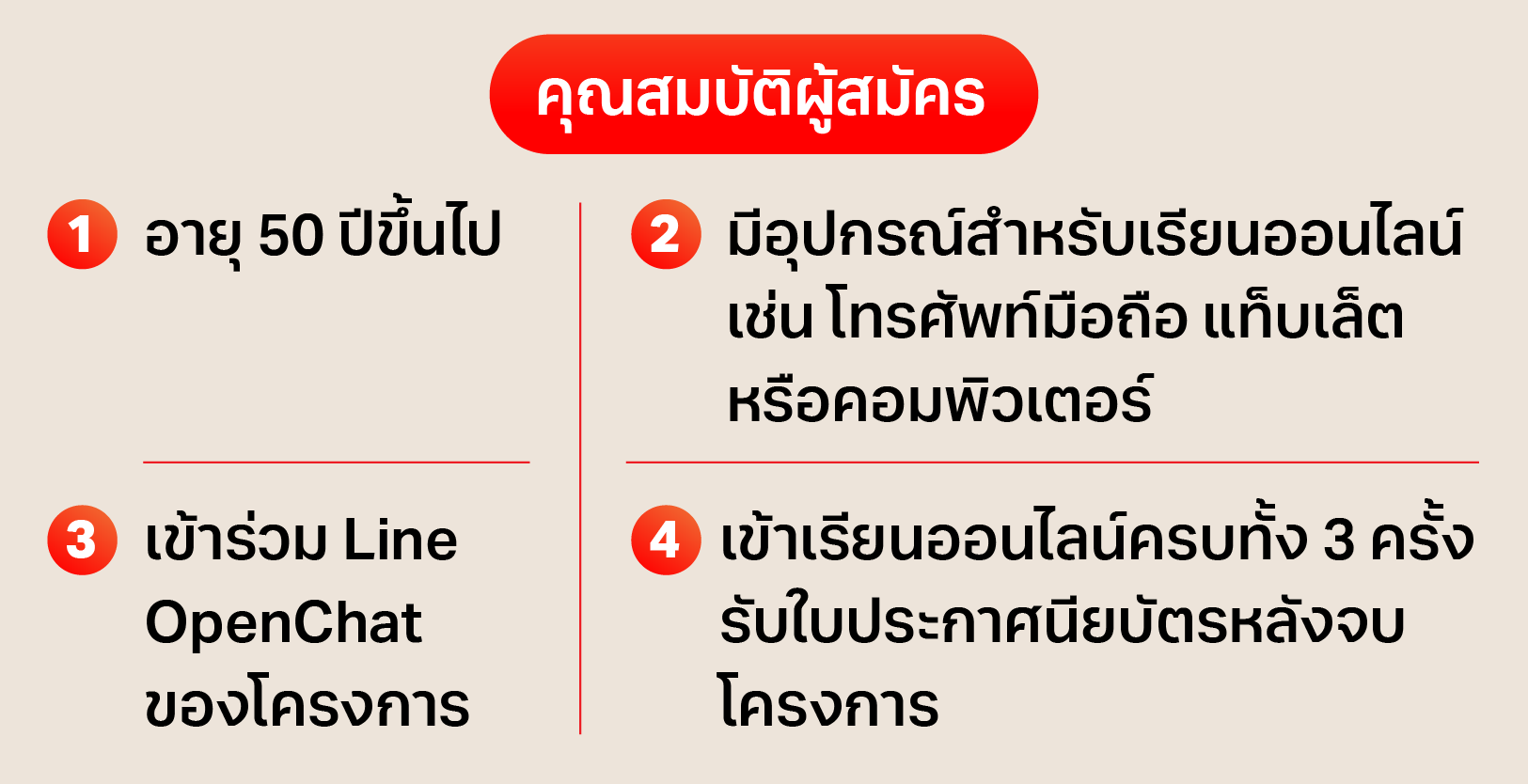 คุณสมบัติ