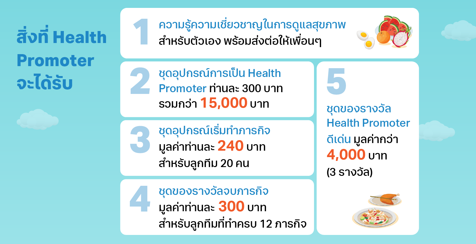 Head Banner 4 Benefits