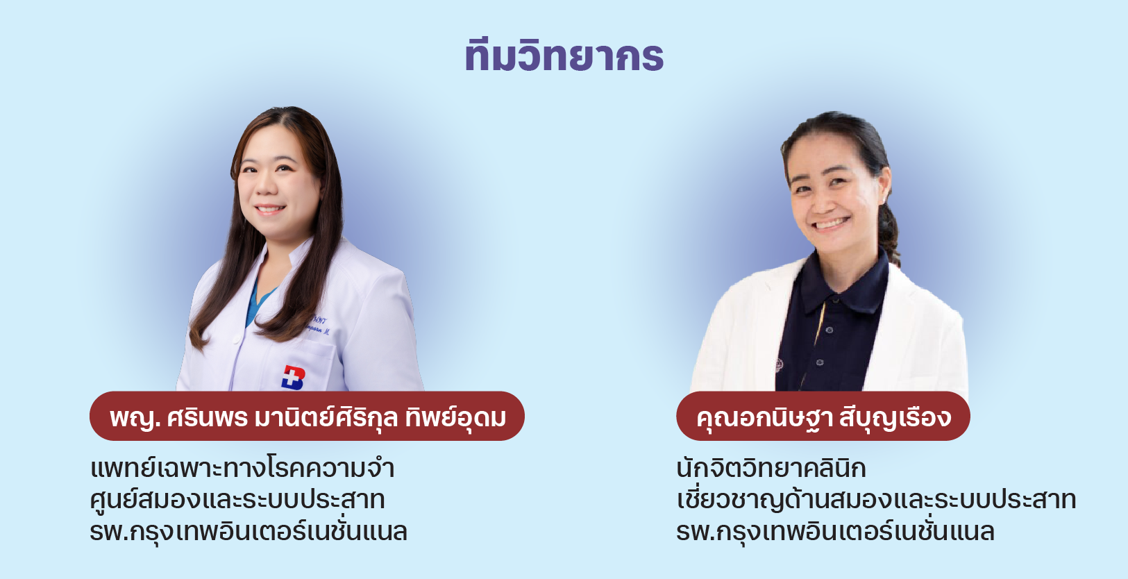 ทีมวิทยากร